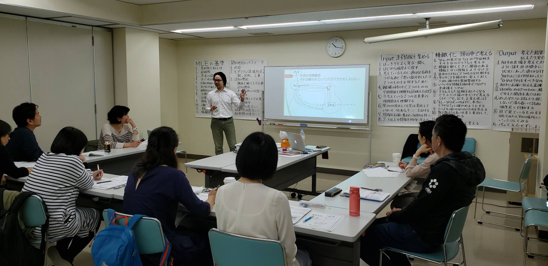 フォイヤーシュタイン IE スタンダード研修会 ＠ 招来舎  (2019. 4.28~29, 5.2~4 )